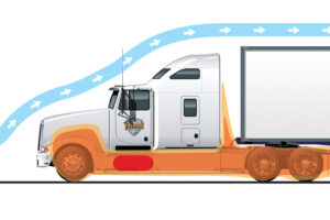 truck batteries | Fahrenheit technology